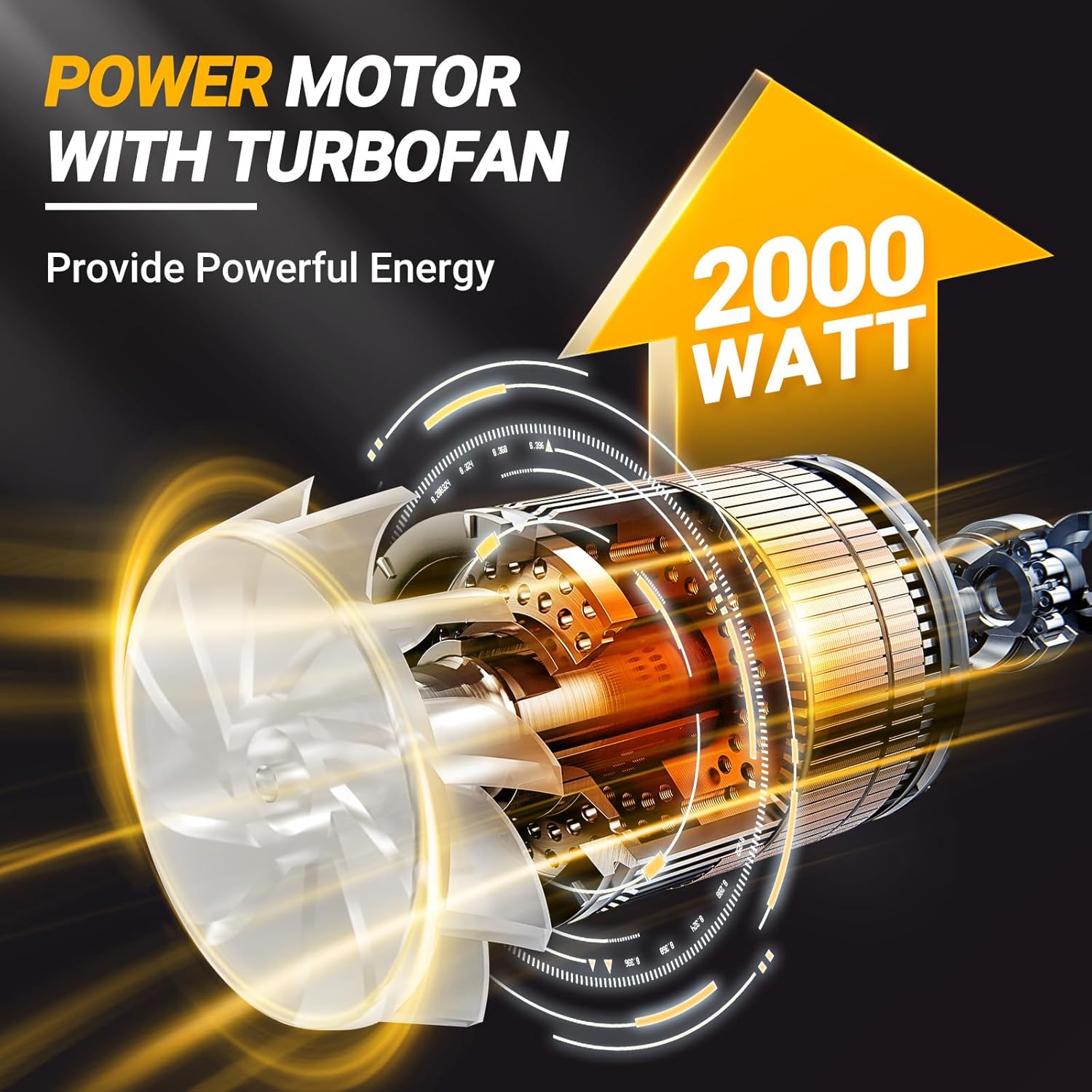 SEEKONE 2000W Professional Hot Air Gun 50℃- 600℃ Variable Temperature Control