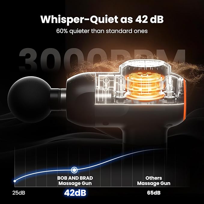 Bob and Brad C2 Massage Gun, Deep Tissue Percussion Massager Gun