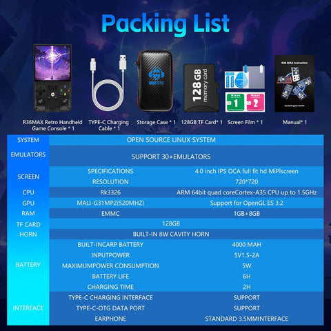 R36MAX Retro Games Console, 128GB Handheld Games Consoles with 22000+ Classic Games