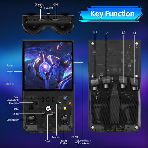 R36MAX Retro Games Console, 128GB Handheld Games Consoles with 22000+ Classic Games