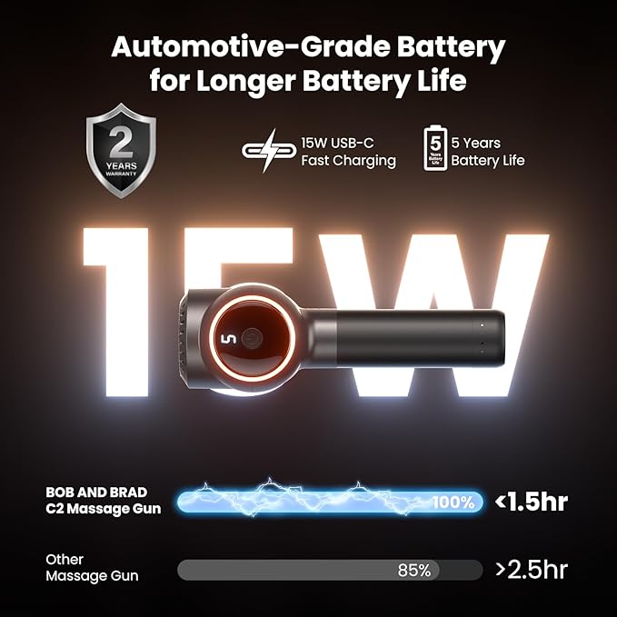 Bob and Brad C2 Massage Gun, Deep Tissue Percussion Massager Gun