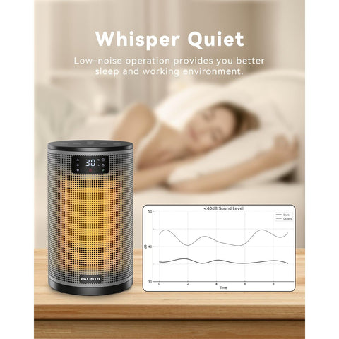 Electric Heater 1500W Space Silent Heaters for Home