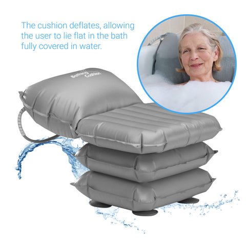 Mangar Bathing Cushion + Airflo 12 Compressor Complete Kit