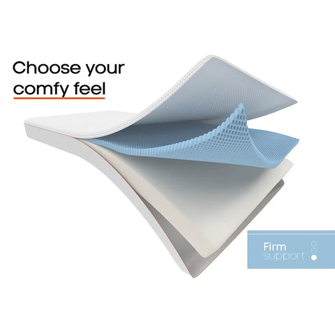 Octasmart Essentials Mattress Plush Comfort