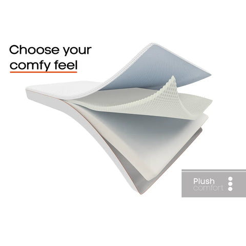 Octasmart Essentials Mattress Plush Comfort